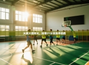 火箭大胜热火，哈登31分高效率稳胜